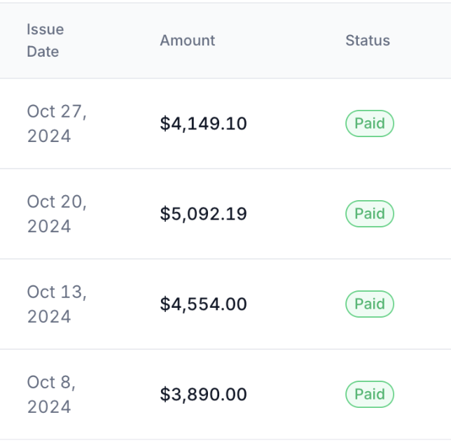 Four paid invoices totaling $17,685.29